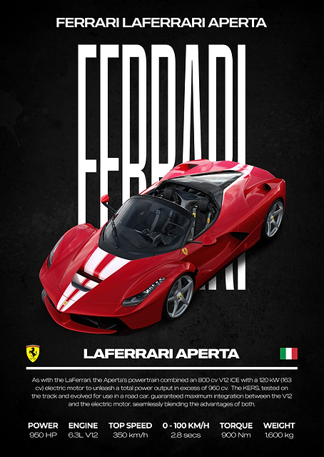 Ferrari LaFerrari Aperta Poster / PLATINA