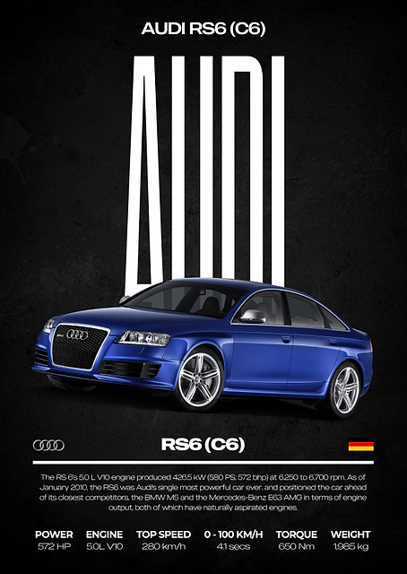 Audi RS6 (C6) Car Poster / PLATINA