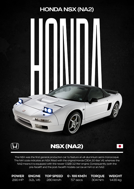 Honda NSX (NA2) Car Poster / PLATINA