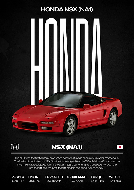 Honda NSX (NA1) Car Poster / PLATINA