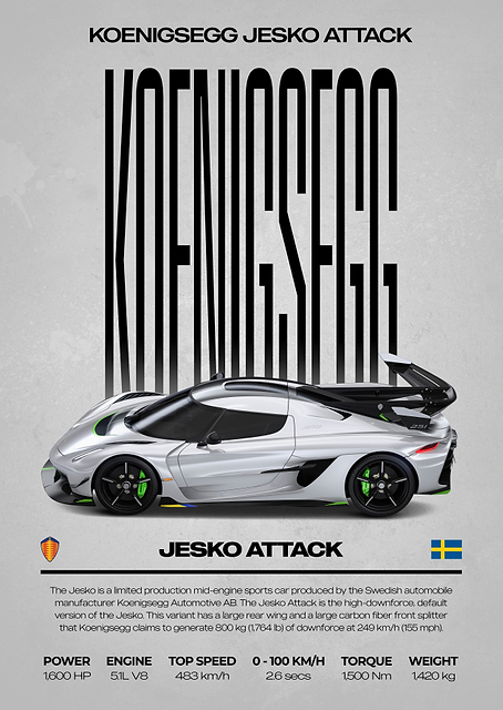 Koenigsegg Jesko Attack Car Poster / PLATINA