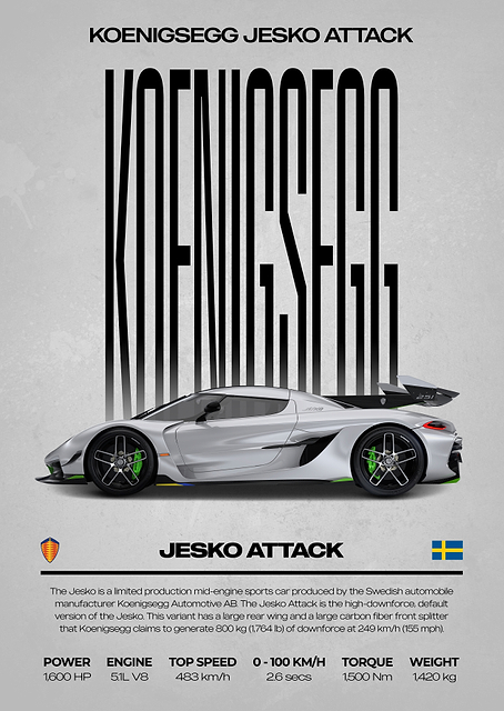 Koenigsegg Jesko Attack Car Poster / PLATINA