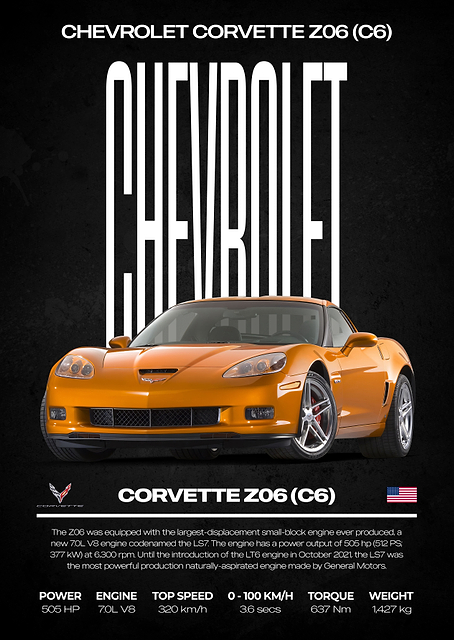 Chevrolet Corvette Z06 (C6) Poster / PLATINA