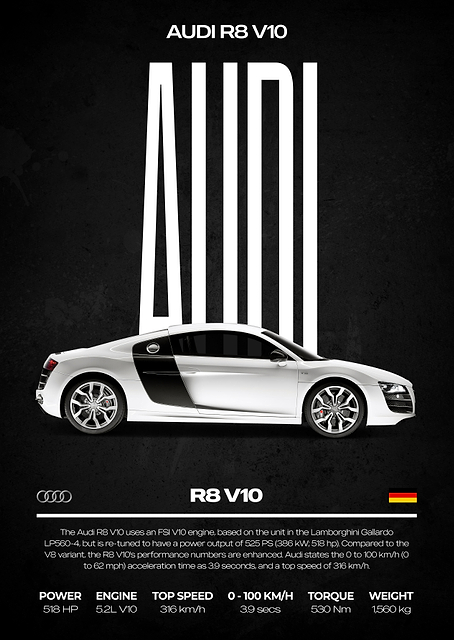Audi R8 V10 Poster / PLATINA