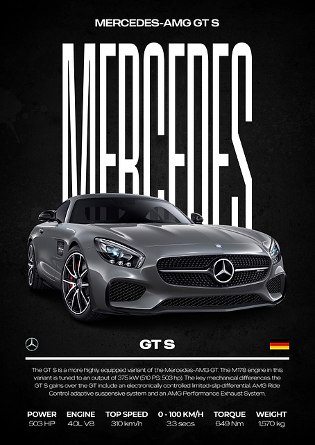 Mercedes-AMG GT S Poster / PLATINA