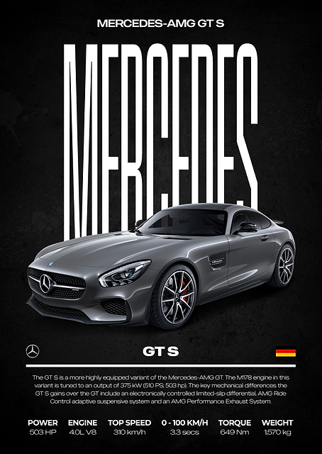 Mercedes-AMG GT S Poster / PLATINA