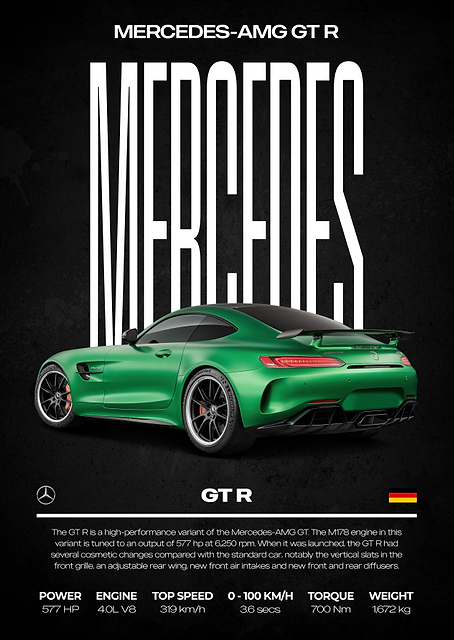 Mercedes-AMG GT R Poster / PLATINA