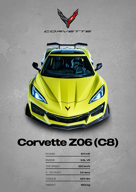 Chevrolet Corvette Z06 C8 / PLATINA
