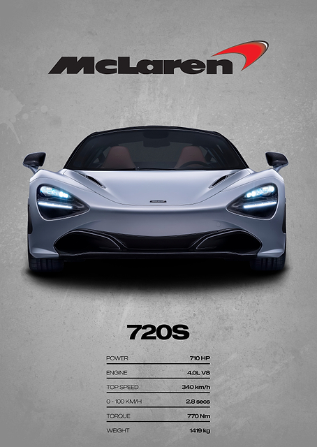 McLaren 720S Car Poster / PLATINA