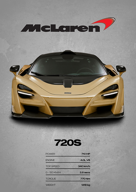 McLaren 720S Car Poster / PLATINA