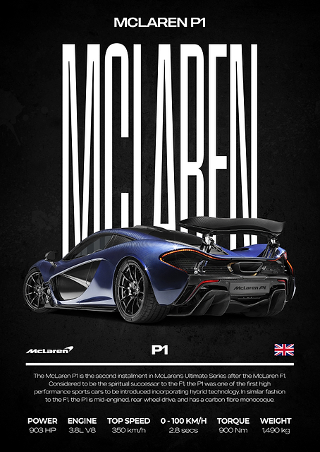 McLaren P1 Supercar Poster / PLATINA