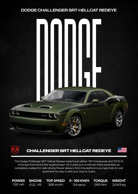Dodge Challenger SRT Hellcat Redeye Poster / PLATINA