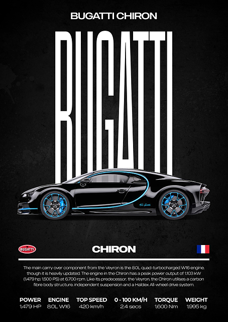 Bugatti Chiron Poster / PLATINA