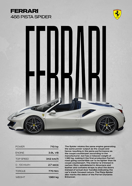 Ferrari 488 Pista Spider / PLATINA
