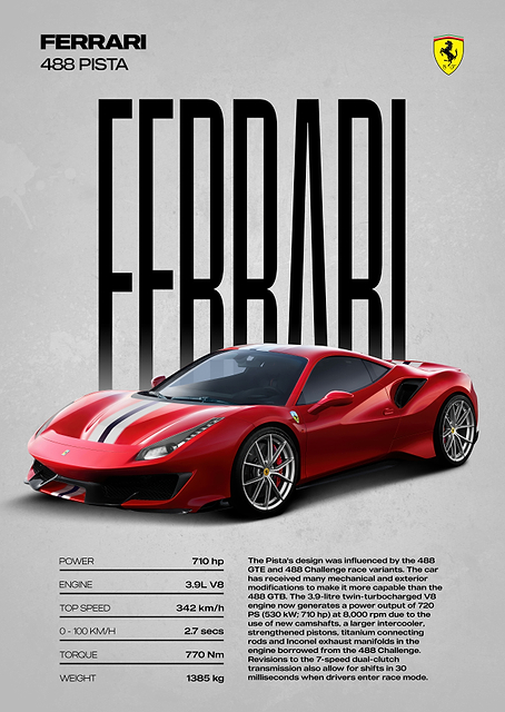 Ferrari 488 Pista Poster / PLATINA