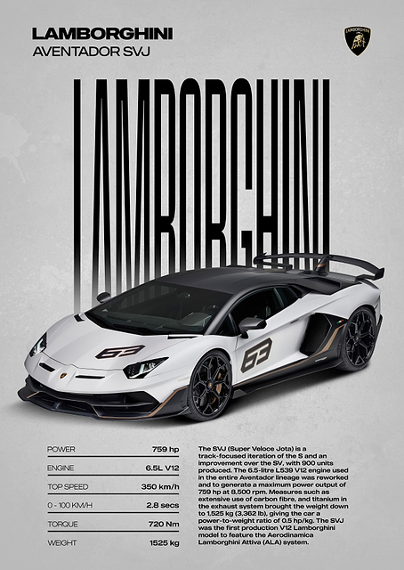 Lamborghini Aventador SVJ Poster / PLATINA
