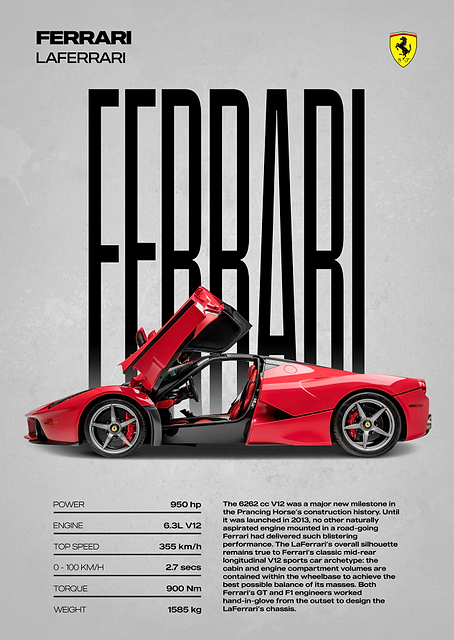 Ferrari LaFerrari Poster / PLATINA