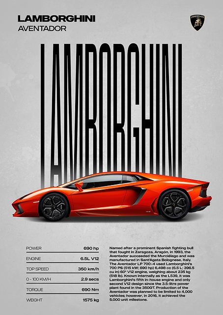 Lamborghini Aventador Poster / PLATINA