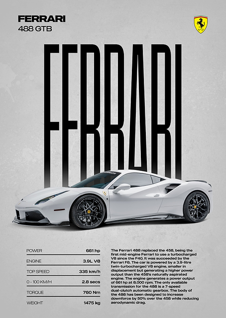 Ferrari 488 GTB Poster / PLATINA