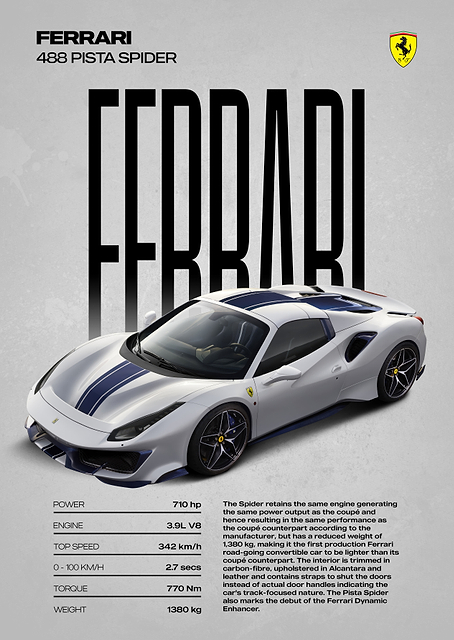 Ferrari 488 Pista Spider / PLATINA