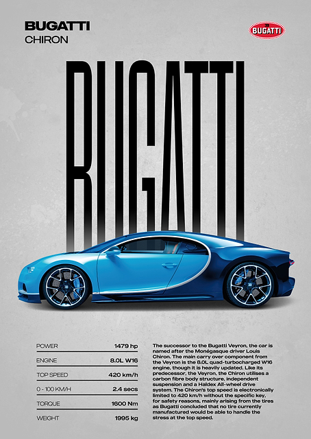 Bugatti Chiron Poster / PLATINA
