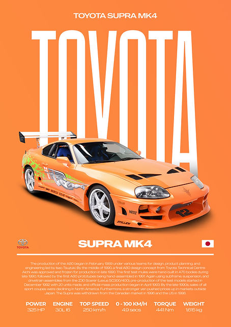 Toyota Supra MK4 Car Poster / PLATINA