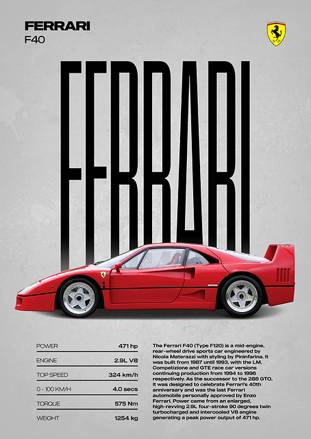 Ferrari F40 Poster / PLATINA
