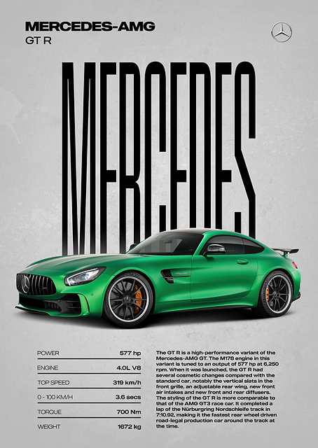 Mercedes-AMG GT R Car Poster / PLATINA