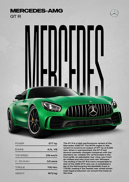 Mercedes-AMG GT R Car Poster / PLATINA