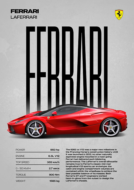 Ferrari LaFerrari Poster / PLATINA