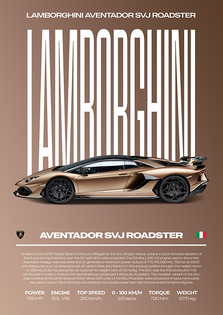 Lamborghini Aventador SVJ Roadster Car Poster / PLATINA