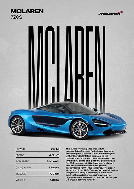 McLaren 720S Car Poster / PLATINA