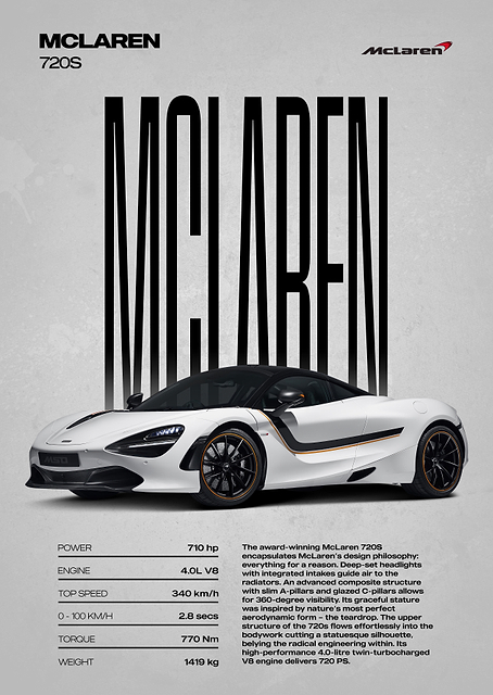 McLaren 720S Car Poster / PLATINA