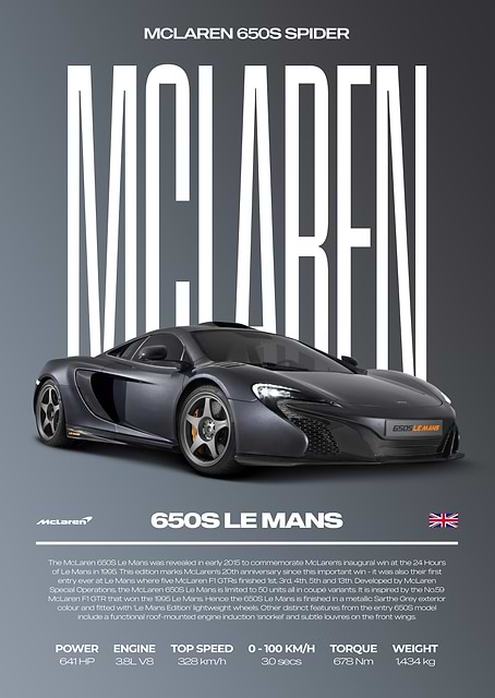 McLaren 650S Le Mans Car Poster / platina