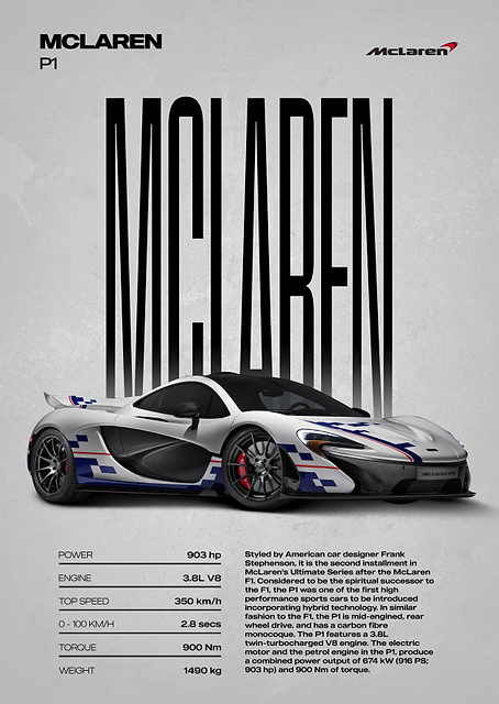 McLaren P1 Supercar Poster / PLATINA