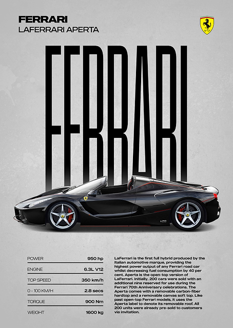 Ferrari LaFerrari Aperta Poster / PLATINA