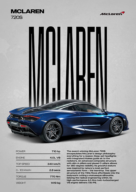 McLaren 720S Car Poster / PLATINA
