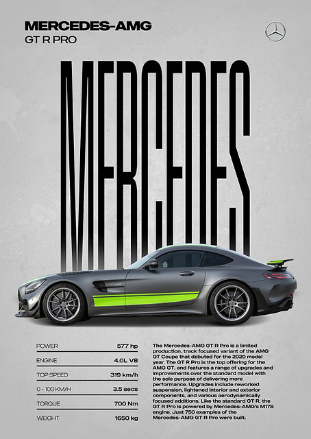 Mercedes-AMG GT R Pro Poster / PLATINA