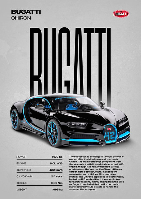 Bugatti Chiron Poster / PLATINA