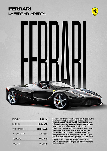 Ferrari LaFerrari Aperta Poster / PLATINA