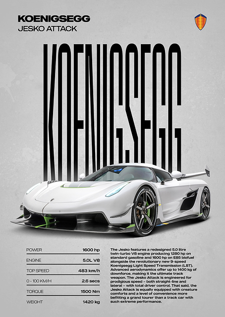Koenigsegg Jesko Attack Car / PLATINA