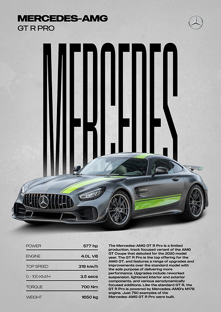 Mercedes-AMG GT R Pro Poster / PLATINA