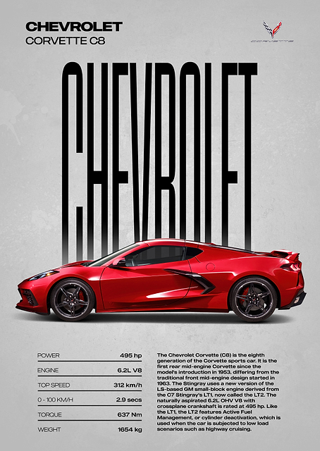 Chevrolet Corvette C8 Poster / PLATINA