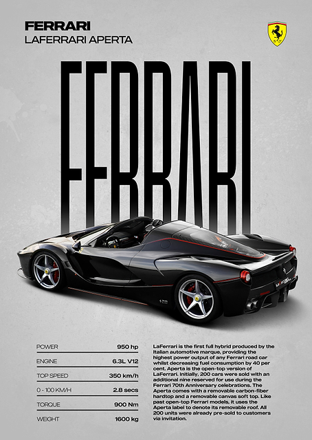 Ferrari LaFerrari Aperta Poster / PLATINA