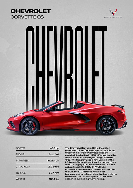 Chevrolet Corvette C8 Specifications / PLATINA