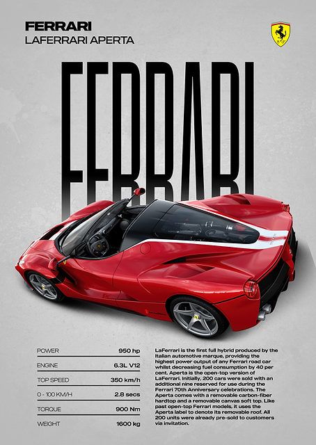 Ferrari LaFerrari Aperta / PLATINA