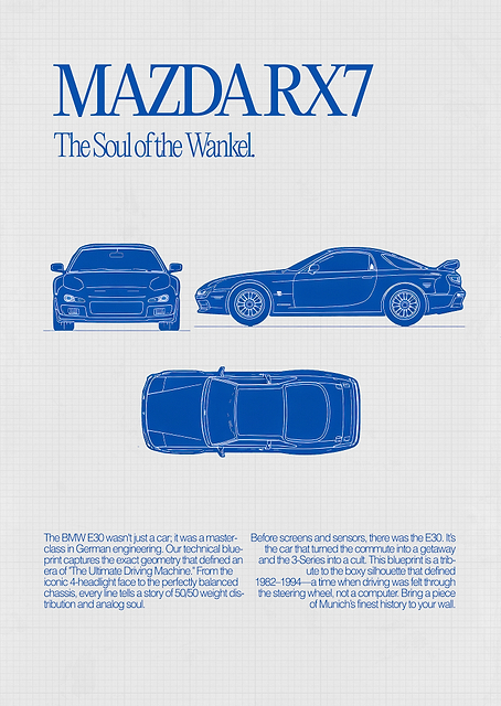 Mazda RX7 Blueprint Classic / PLATINA