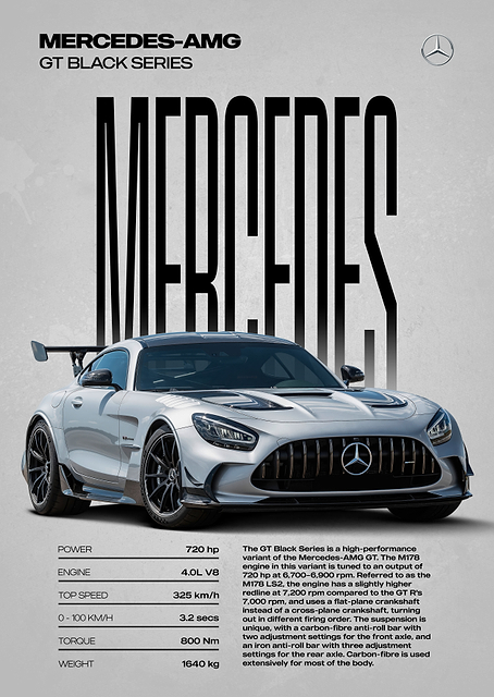 Mercedes-AMG GT Black Series Car Poster / PLATINA