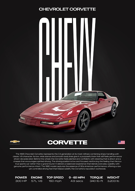 Chevrolet Corvette C4 Car Poster / PLATINA