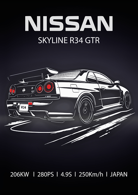 Nissan Skyline R34 GTR Poster / PLATINA